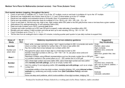 Medium Term Plans for Mathematics (revised version)
