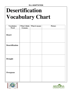 Desertification Vocabulary Chart