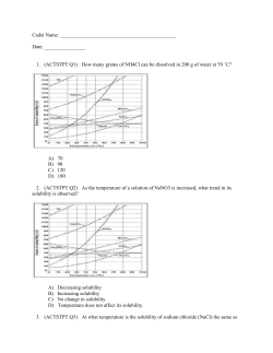 Cadet Name: Date: 1. (ACTSTPT:Q1) How many grams of NH4Cl