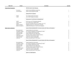 Major Item Product Description Quantity Analog System