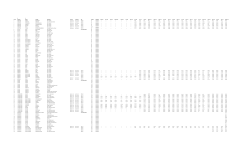 Sr.NO DISTRICT BLOCK VILLAGE LOCATION Latitude Longitude