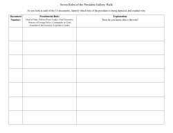 Seven Roles of the President Gallery Walk