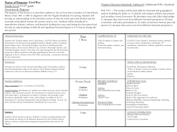 Civil War Traveling Trunk Program
