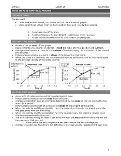 THREE STEPS TO GRAPHICAL ANALYSIS LEARNING GOALS