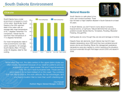 South Dakota Environment