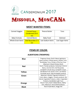CANdemonium 2017 Most Wanted Items