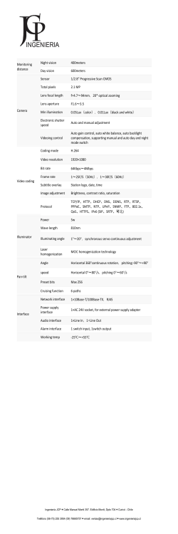 Monitoring distance Night vision 400meters Day