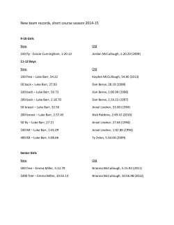 New team records - Sarpy County Swim Club