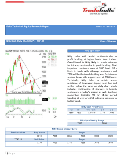 21 Dec 2015Daily Research ReportEquity