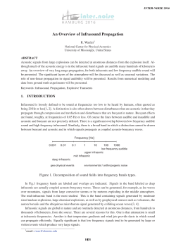 An Overview of Infrasound Propagation