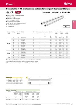 A1 24-80 W 220-240 V, 50-60 Hz Controllable (1