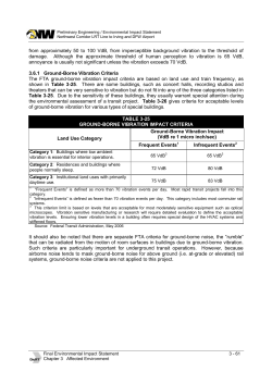 from approximately 50 to 100 VdB, from imperceptible
