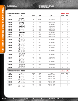 Additional Info file [ 146 ]