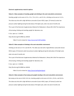 Electronic supplementary material captions Video S1. Video