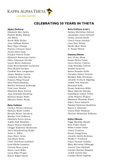 celebrating 50 years in theta