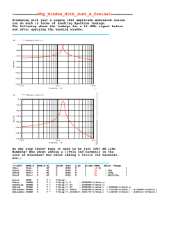 adding 2nd and 3rd harmonic distortion to the window