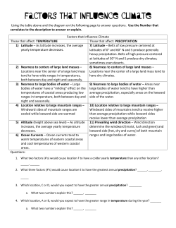 Factors that Influence Climate