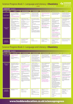 A1 Chemistry Literacy Poster.indd