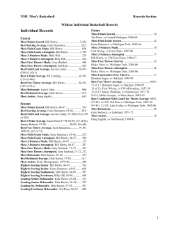 Individual Records - Northern Michigan University
