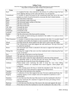 Sailing Terms - Barnum Bay Yacht Club
