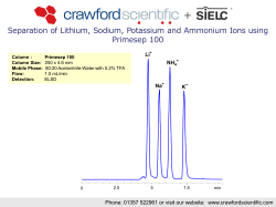 Separation of Lithium, Sodium, Potassium and Ammonium Ions