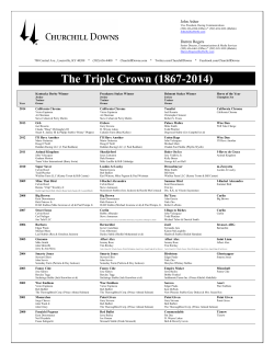 The Triple Crown (1867-2014)