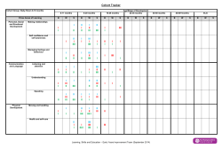 Sample cohort tracker tally Sept 2014