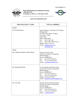 List of Participants