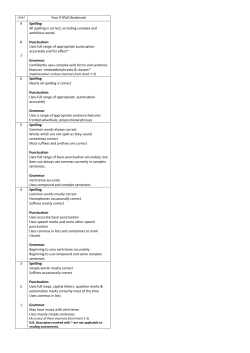 Uses full rang - West Lakes Academy