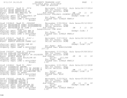 9/11/14 14:33:25 PROPERTY TRANSFER LIST PAGE 1 5/01/2014