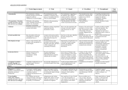 adjudication matrix