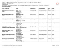 Surgery Programs that Applied for Accreditation Under