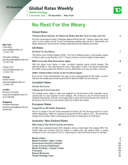 No Rest For the Weary - TD Securities Research