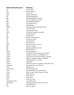 Abbreviation/Acronym Meaning
