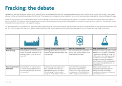 Fracking: the debate