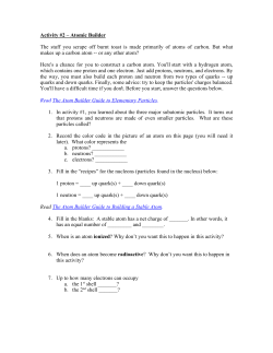 Activity #2 &ndash; Atomic Builder The stuff you scrape off burnt toast is