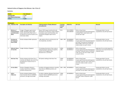 New Releases 1 Apr- 30 Jun 15 Summary: Media No. Released