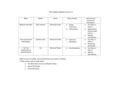 FIFTH GRADE READING LISTS 16-17 Book Author Genre Units of