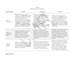 KCCRS Science PLD Grade 8 2016 Unfinished