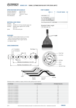 Standard Cable Length