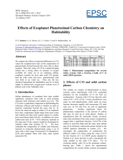 Effects of Exoplanet Planetesimal Carbon Chemistry on Habitability