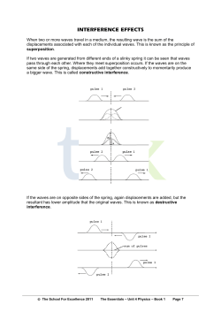 interference effects