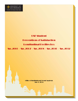 USF Student Perceptions of Satisfaction Longitudinal Profiles for: Sp