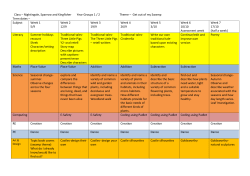 Class &ndash; Nightingale, Sparrow and Kingfisher Year Groups 1 / 2