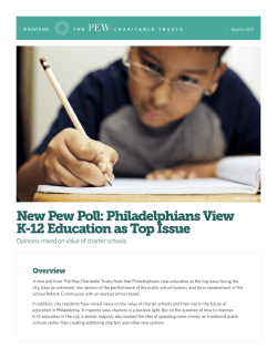 New Pew Poll: Philadelphians View K
