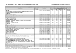 Leg Cum. CP START On York Street, Teralba adjacent to Tulkaba