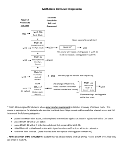 Math Basic Skill Level Progression