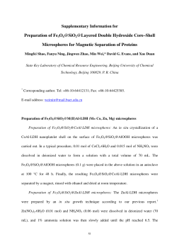 Preparation of Fe3O4@SiO2@Layered Double Hydroxide Core