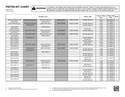 Goodman Piston Kit Chart 02/2015