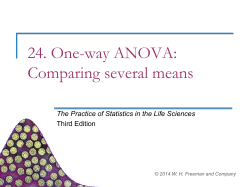 24. One-way ANOVA: Comparing several means